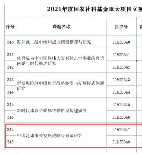 根据上海市人民政府新闻办发布的2024年上海市国际国内体育赛事计划，超级杯将于2月25日放在虹口足球场进行。